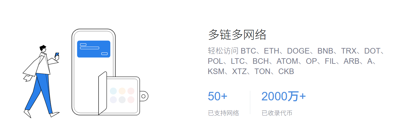 反映